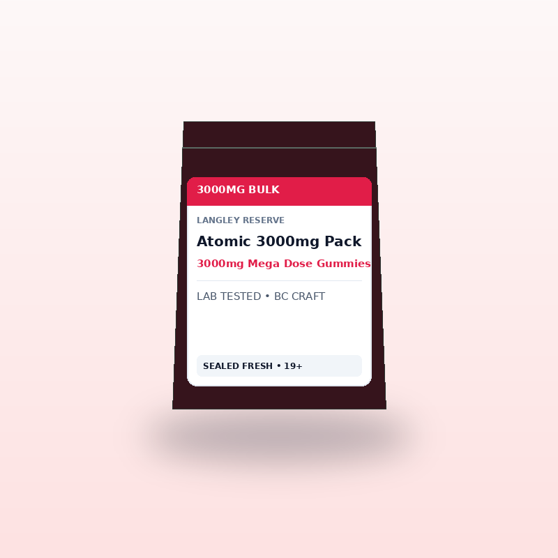 THC Gummies (150–3000mg)